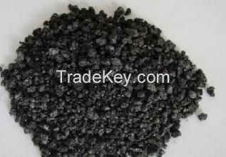 low sulfur needle coke price