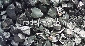 High Carbon Ferro Manganese