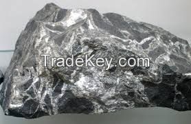 Zinc ore. e