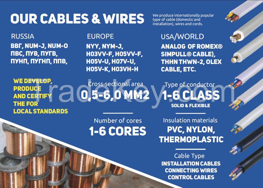 Power cables and lines directly frow a worldwide producer