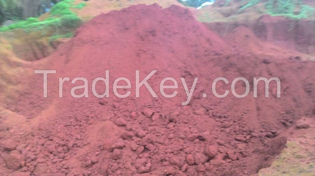 Bauxite Ore, Aluminium ore