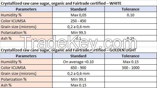 Organic and Fairtrade Sugar from Brazil