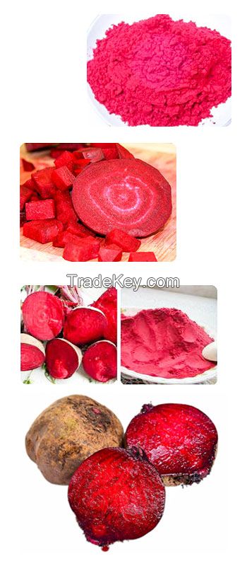 Botanical ingredients, herbal extract, fruit and vegetable powder