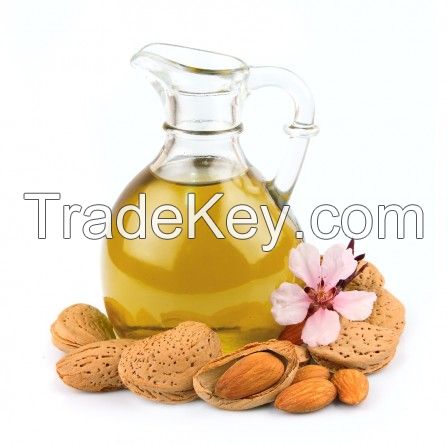 Castor Oil