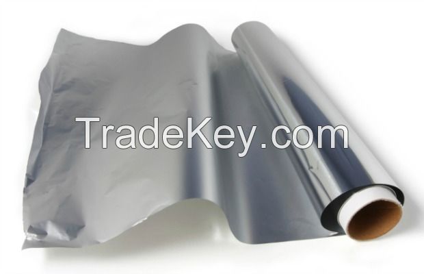 Aluminum Foil For Food Packaging