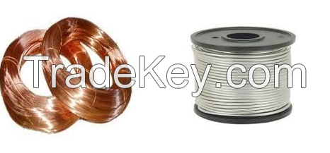 Copper Strips , Aluminum Wire