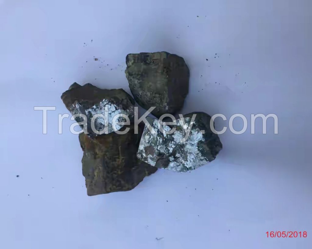 Lead/Zinc Ore, Manganese Ore, Mica Flakes