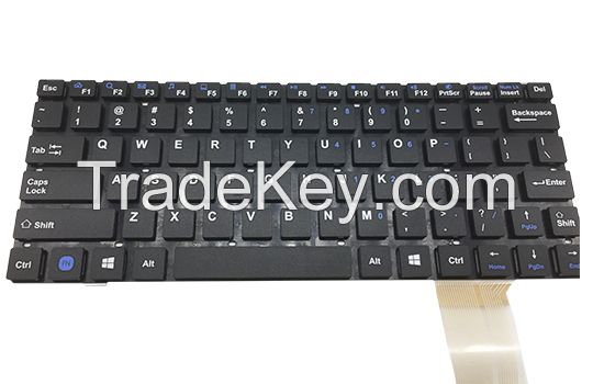 keyboard module