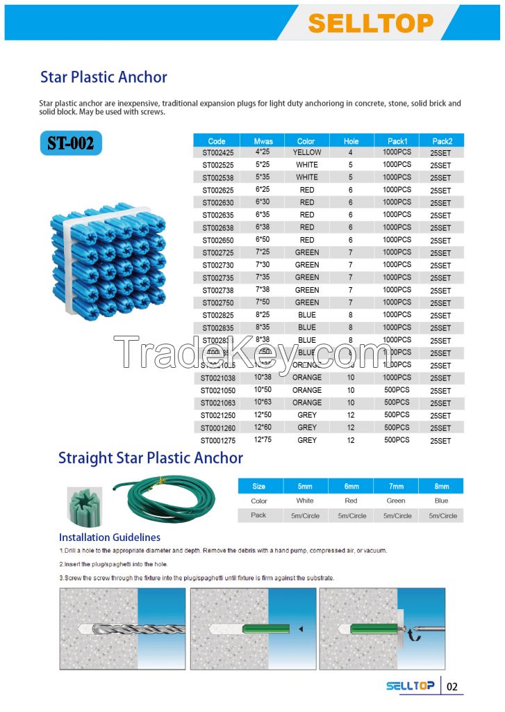 We off the new design of plastic anchor