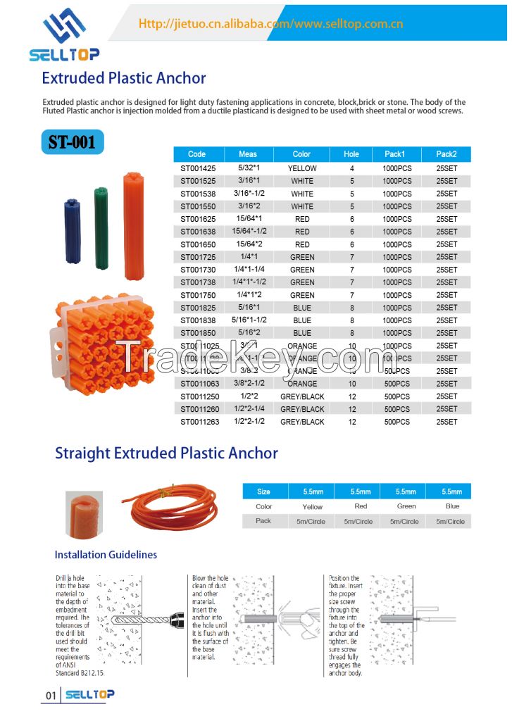 we offer Extruded Plastic Anchor