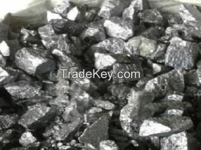 SILICON METAL 553 GRADE