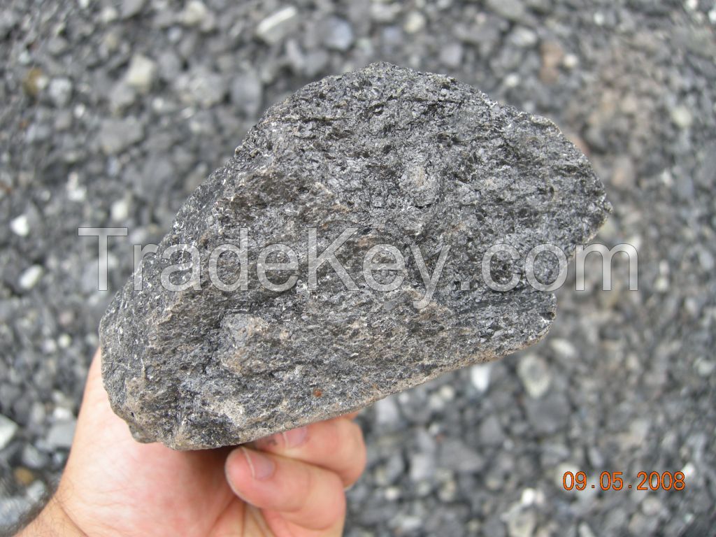 Chromite Ore