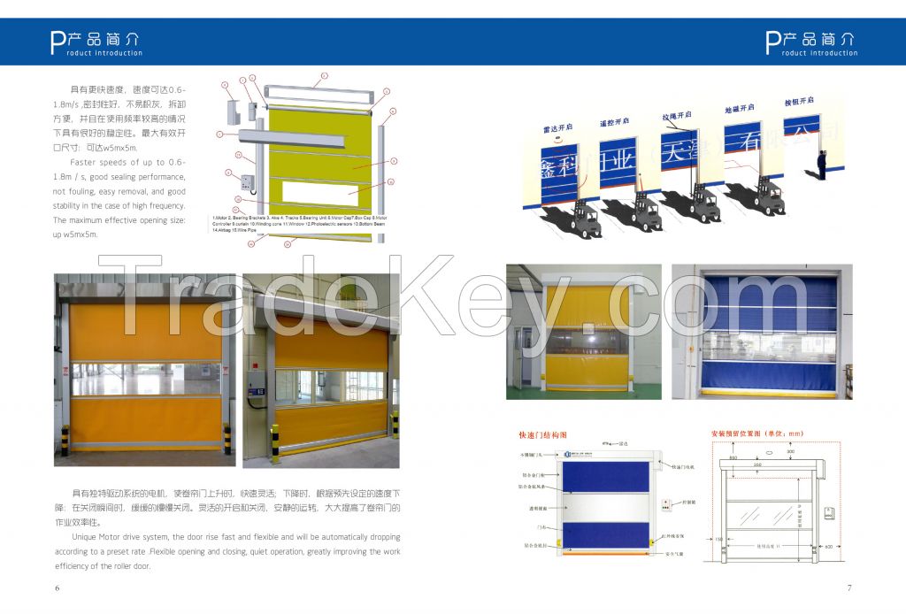 transparent polycarbonate rolling shutter door