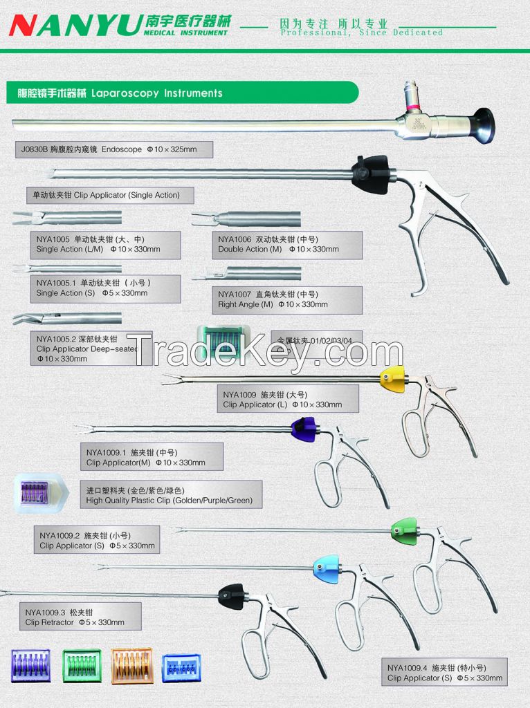 Laparoscopy Instruments