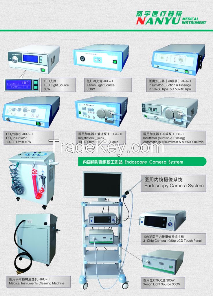 Surgical Instruments Accessories