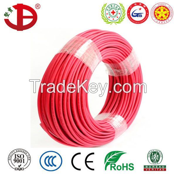 IEC60227 Electrical Wires and Cables H05V-U H07V-U 6491X