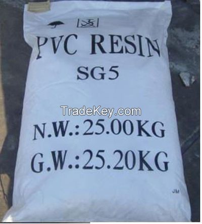 Polyvinyl chloride(PVC)