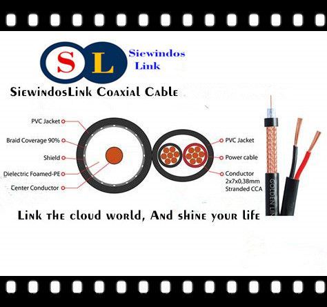 Siewindos Link Rg174 Coaxial Cable with SMA Connector for Car Antenna