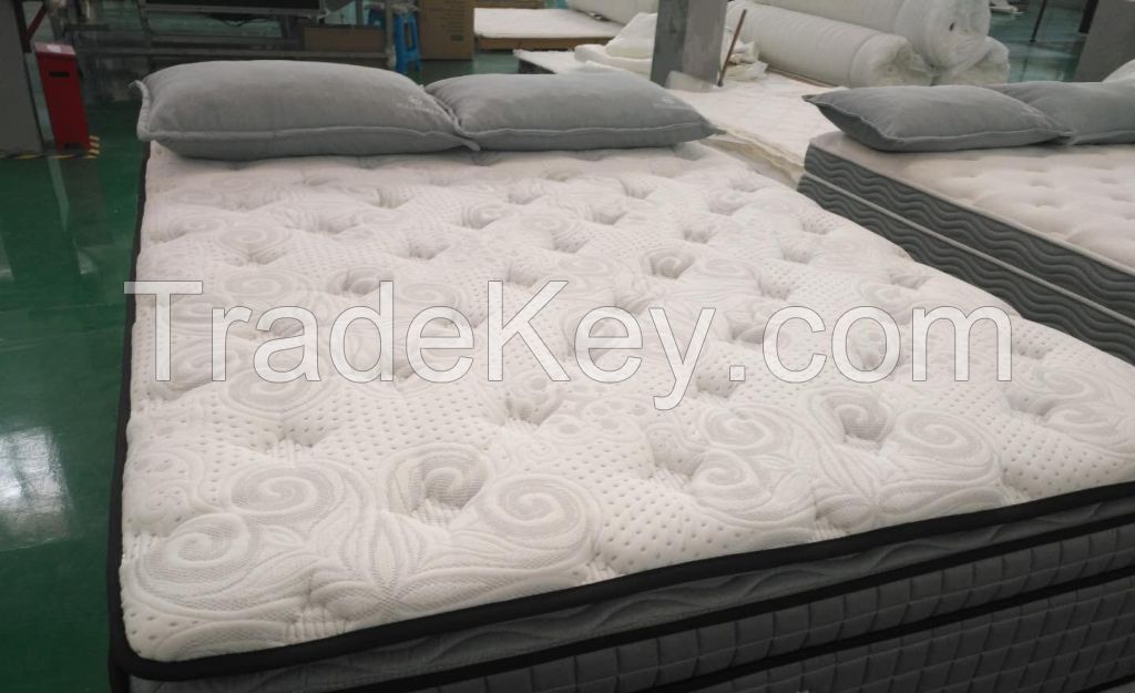 Memory foam mattresses