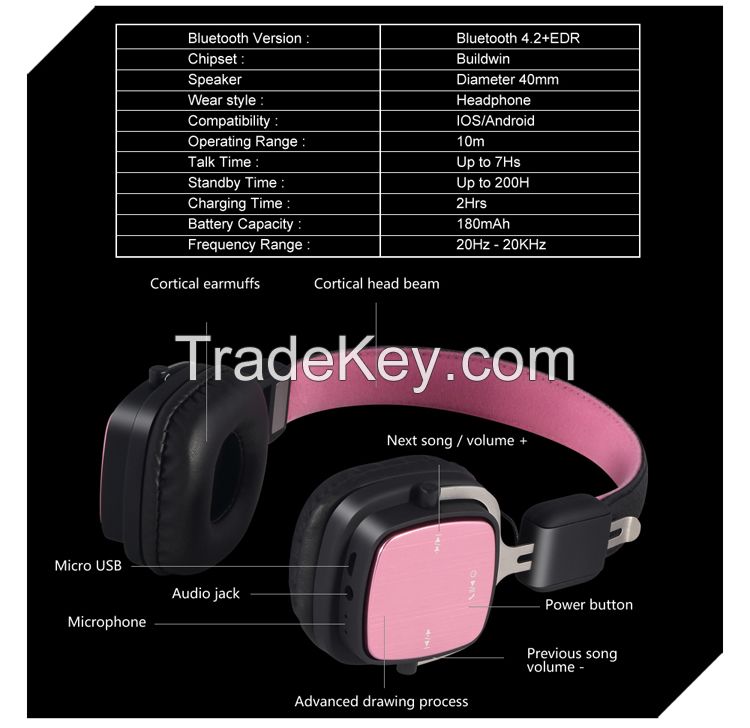 Foldable bluetooth headset