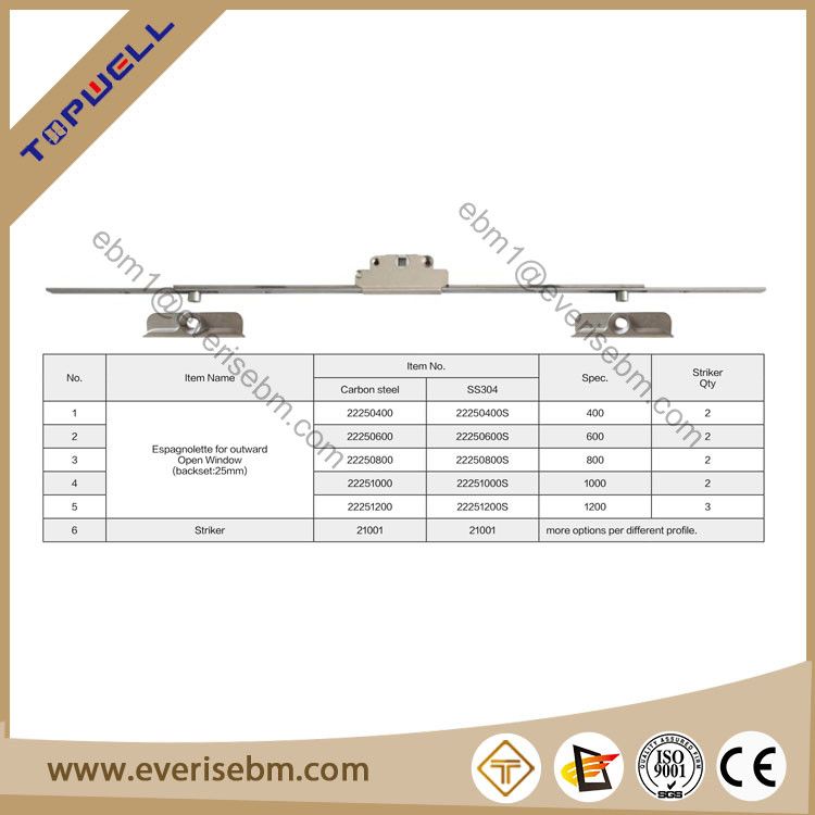 ESPAGNOLETTE FOR OUTWARD OPEN WINDOW