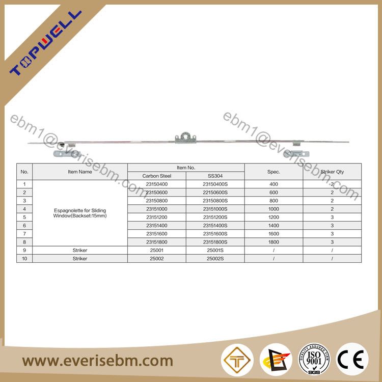 ESPAGNOLETTE FOR SLIDING WINDOW