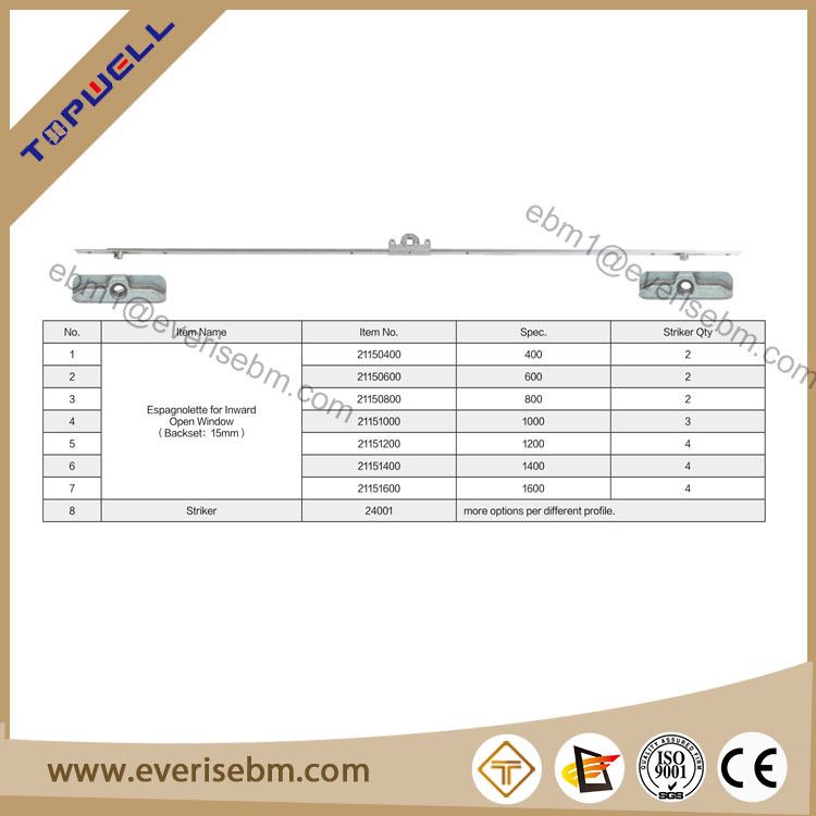 ESPAGNOLETTE FOR INWARD OPEN WINDOW