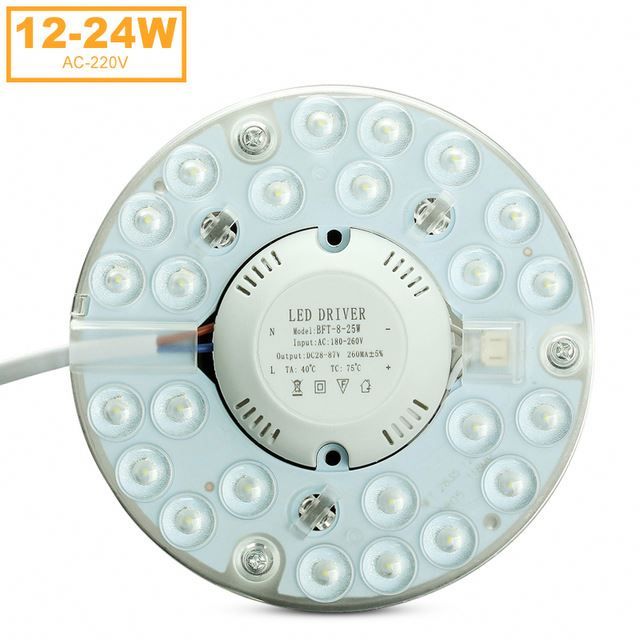 GU10 / MR16 / E27 LED Energy Panel Light