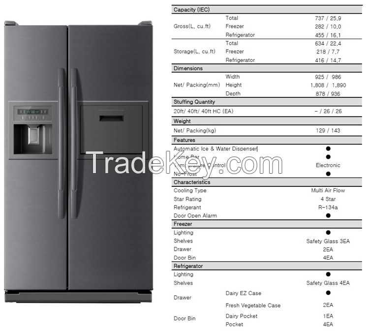 LG refrigerators J247 , Q 247, x 247