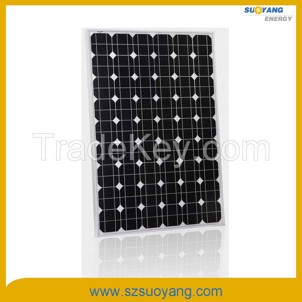 TUV Certified Solar Panels Manufacturers in china Mono 100WP