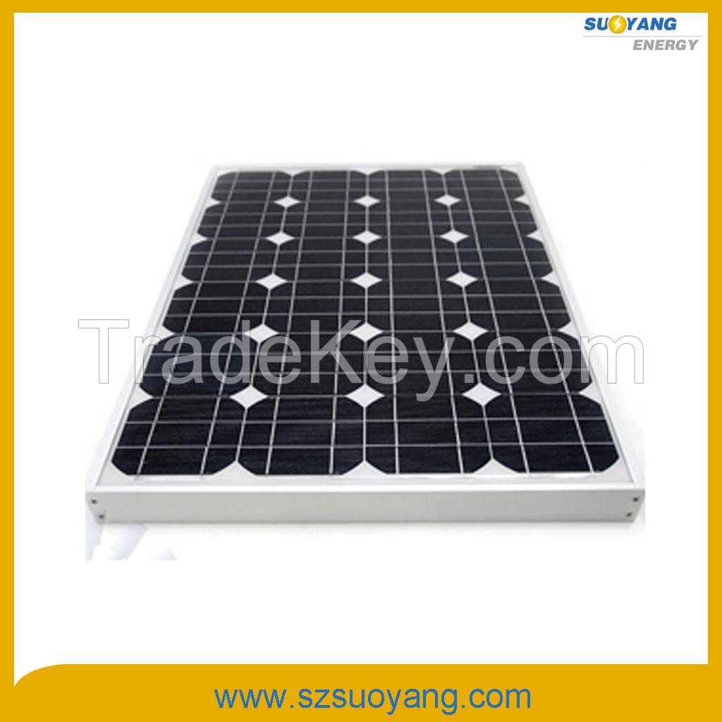 Solar Power Panel 60WP for Street Lighting