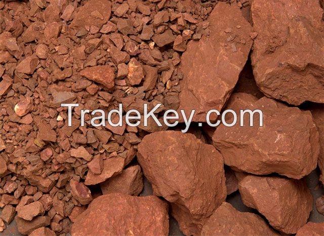 BAUXITE ORE, WIRE MESH, FERRO VANADIUM, HIGH CARBON FERRO MANGANESE, MEDIUM CARBON FERRO MANGANESE, LOW CARBON FERRO MANGANESE, 