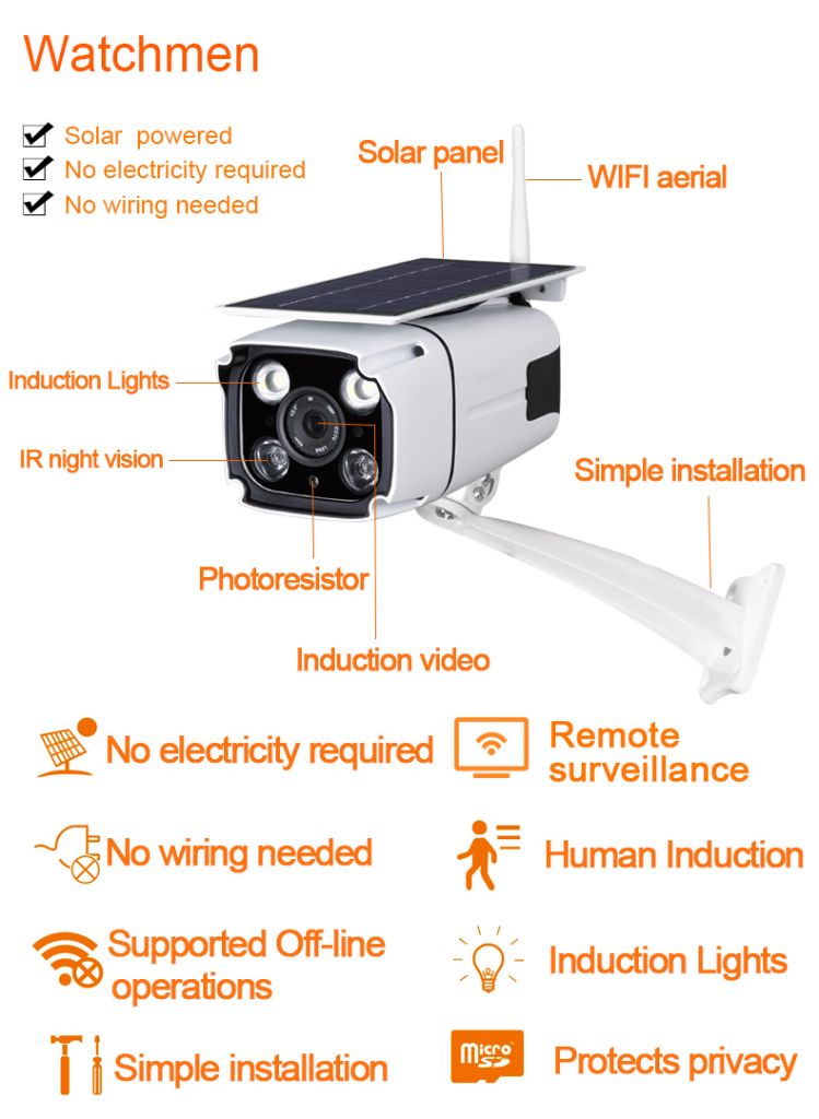 Big Sale , Outdoor  waterproof Solar WIFI IP Camera