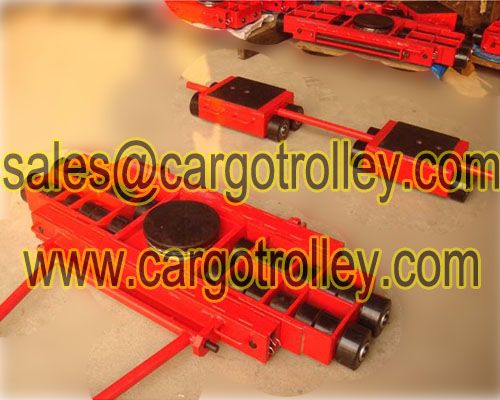 Equipment roller kit convenient