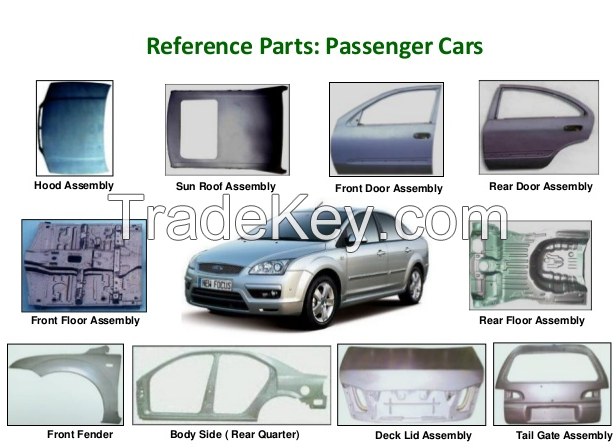 Auto Parts / Vehicle Body Parts