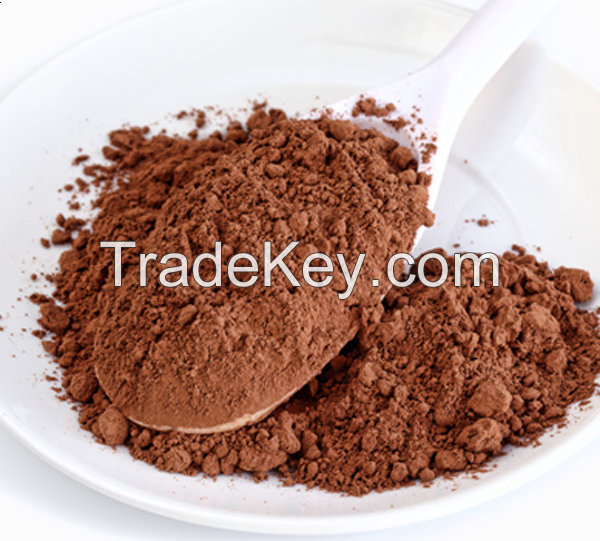 Natural and Alkalized Cocoa Powder