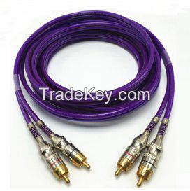 RCA Male to RCA Male Cable with Metal Spring