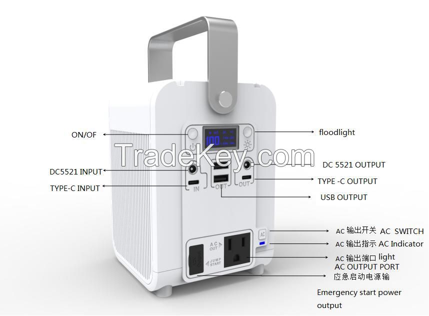 100W Portable home energy storage