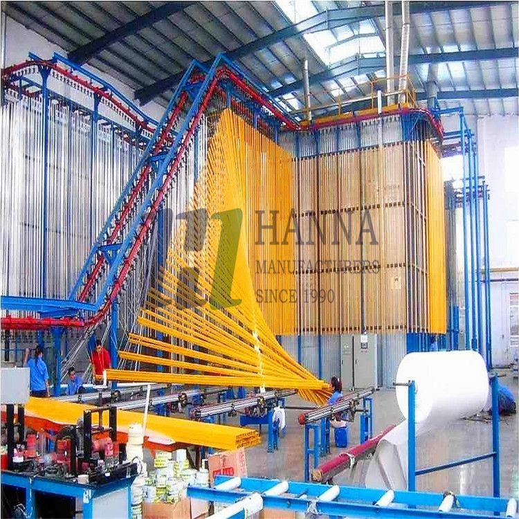 Professional Aluminum profile Electrostatic Powder Coating Line