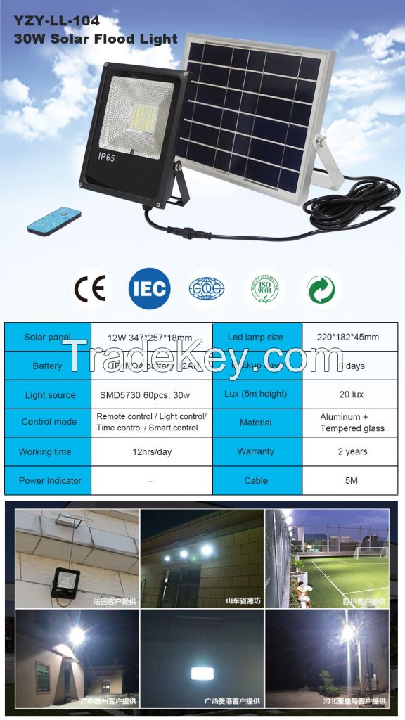 Sell LED solar flood lights