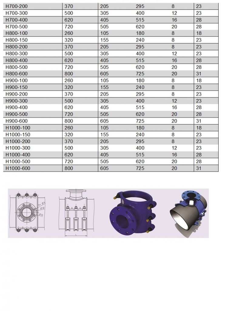 pipe repair clamps-tapping saddle of ductile iron pipes