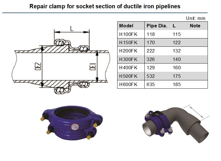 pipe repair clamps-socket