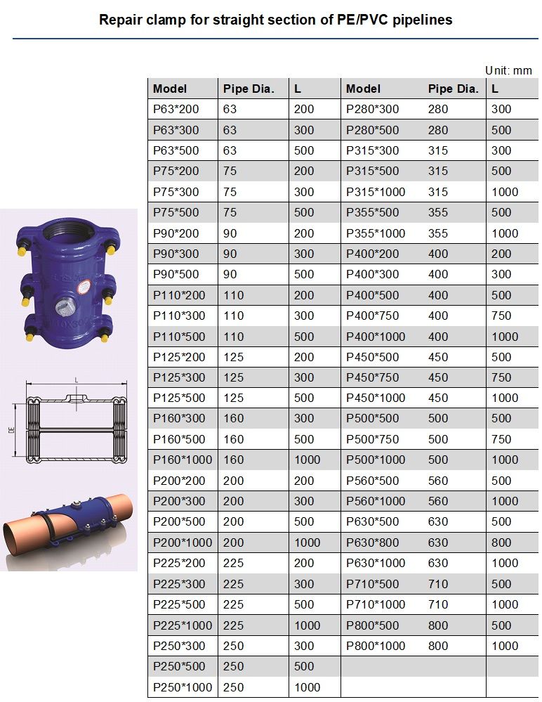 pipe repair clamps