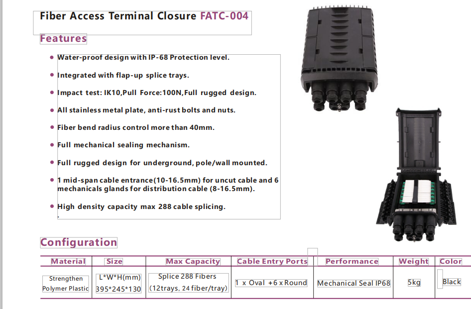 fiber access terminals closure