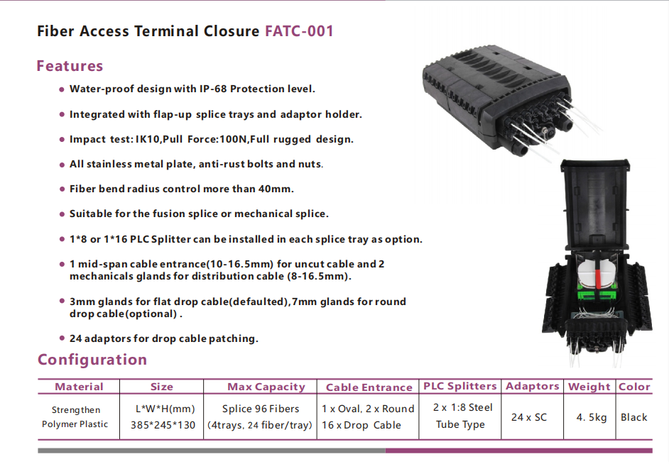 fiber access terminals closure