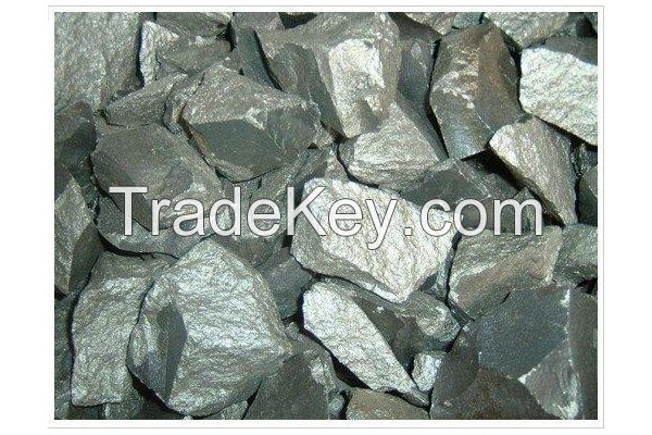 good price for (FeSi)75% 72%, FESI, Ferro Silicon