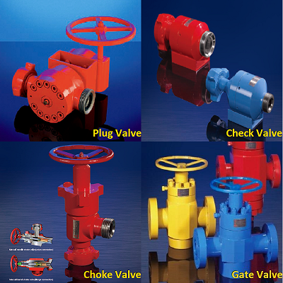 Parallel Gate Valve