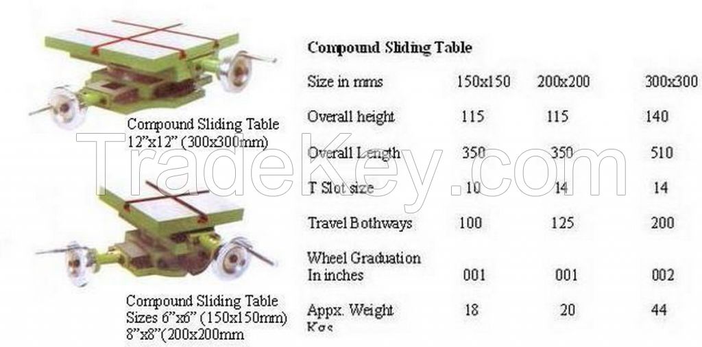 Sell Compound Sliding Table