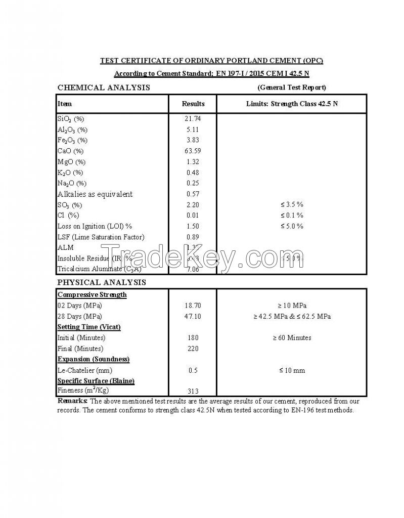 ORDINARY PORTLAND CEMENT