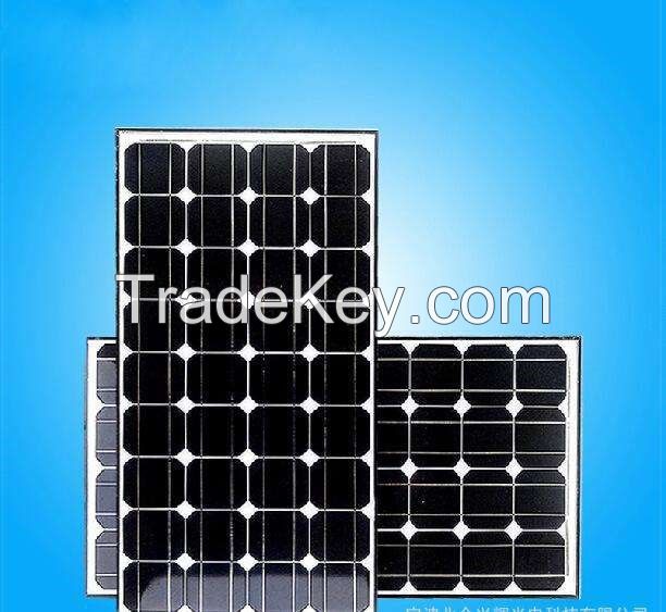 Solar PV Module